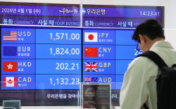 ‘1530원’ 환율 습격? 영점 조정?…시험대 오른 K증시 기초체력