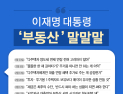 李 ‘부동산 공화국’ 지적에…금융당국 대출 옥죄기 본격화