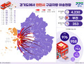 경기도, 인천시와 전국 최초 광역 긴급차량 우선신호망 구축 추진