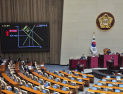 대정부질문 추경 공방 “물가 자극” vs “尹때부터 물가 상승”