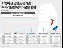 [단독] 몸만 내려온 공공기관, 자금은 서울로…‘지방시대’ 역설 (上)