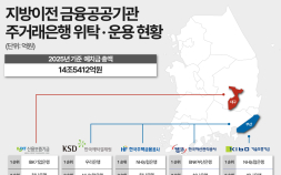 [단독] 몸만 내려온 공공기관, 자금은 서울로…‘지방시대’ 역설 (上)