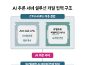 “GPU 한계 넘는다”…SKT, Arm·리벨리온과 AIDC 인프라 ‘협력’ 시동