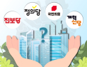 野 서울시장 후보군, 정당별 부동산 공약 ‘각양각색’…규제 완화 vs 공공 주도