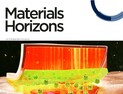 [쿠키과학] KAIST, 빛으로 약물 농도 조절하는 '스마트 치료패치' 개발