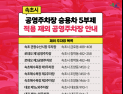 속초시, 전통시장·관광지역 주변 주차장 5부제서 제외
