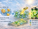 [쿠키과학] '공기에도 끄떡없는 전고체 배터리'...  KAIST, 고속충전 고체 전해질 개발