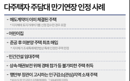 내일부터 다주택자 대출연장 불허…예외조건은