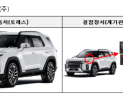 국토부, 기아·KG모빌리티 등 53만대 리콜…시동 꺼짐 등 결함
