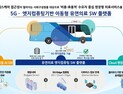 자율주행·원격의료 핵심 '에지 컴퓨팅'… ETRI, 국제표준 세계 최초 제정