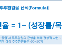 신한금융, 주주환원율 상한 없앤다…ROE·성장률과 연동