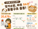“니가 왜 거기서 나와”…경기소방본부, 연간 동물구조 출동 2만건