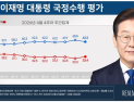 李대통령 지지율 62.2%…7주째 60%대 유지[리얼미터]