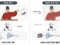 [쿠키과학] 'AI도 모르면 모른다고 한다'… KAIST, 신뢰성 높인 학습법 개발