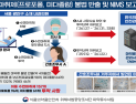마약류 빼돌리고 허위보고까지…간호조무사·의사 송치