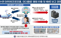 마약류 빼돌리고 허위보고까지…간호조무사·의사 송치