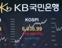 코스피, 6900도 넘어 사상 최고…‘7천피’ 눈앞