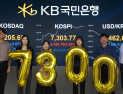 ‘꿈의 시대’ 칠천피 개막…장중 7300선 돌파에 매수 사이드카 발동