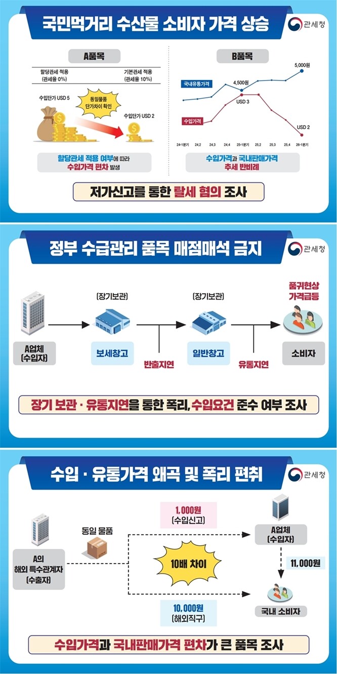 관세청