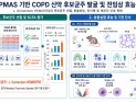 HEM파마, ‘HEM20792’로 COPD 생균치료제 개발 속도