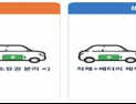 국토부, 전기차 배터리 구독 실증 허용…차체만 사고 배터리는 빌린다