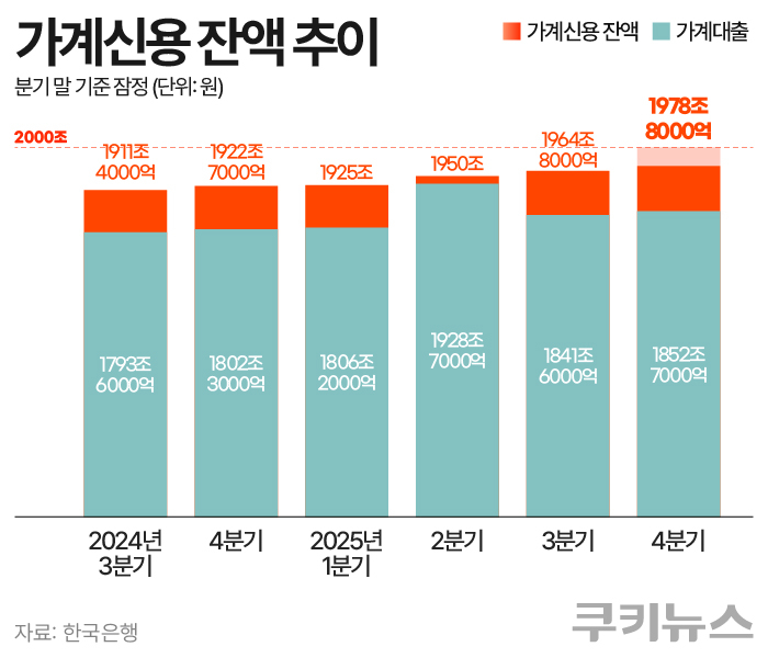 그래픽=한지영 디자이너