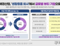 ‘치약 회사’ 꼬리표 뗄까…태광 품에서 K-뷰티 재편 꿈꾸는 애경산업 [기업 X-ray]