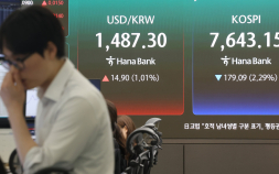 코스피 8000 문턱서 와르르…“AI 국민배당’에 외국인 6.6조 순매도”