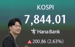 ‘조정이 뭐예요?’…코스피, 하루 만에 반등 ‘7800 탈환’