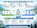 “제주-경남 대학간 공동학제 운영”…창원대 ‘에너지기술공유대학’ 공모 선정