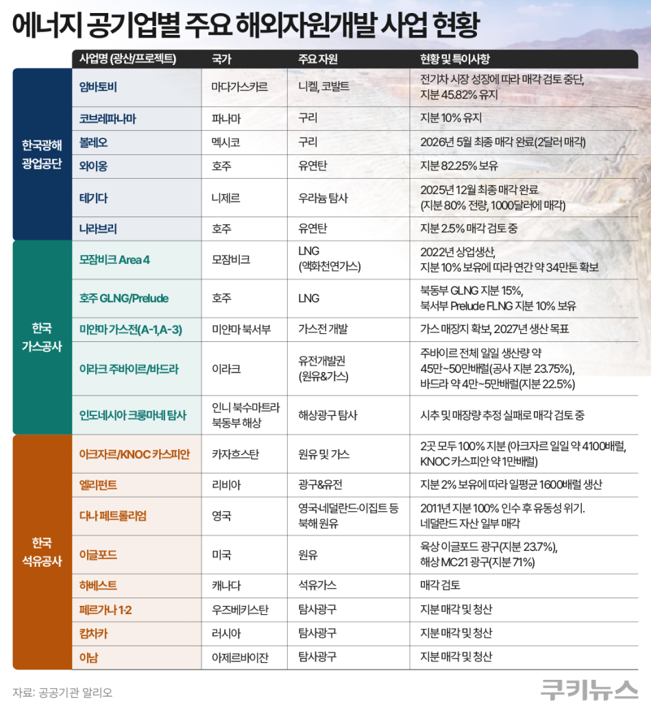 표=한지영 디자이너