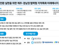 경상국립대, ‘에너지기술공유대학’ 최종 선정…미래에너지 인재 양성 본격화