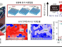 [쿠키과학] KAIST, ‘효율·안정성’ 세계 최고 수준 하이브리드 태양전지 개발