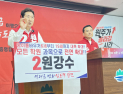 김진태·원강수 ‘원팀’…“원주 반도체 클러스터 유치”