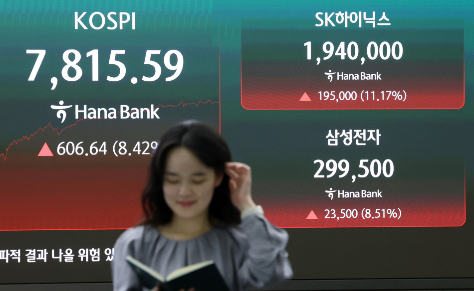 21일 오후 서울 중구 하나은행 딜링룸 현황판에 코스피·삼성전자·SK하이닉스 주가가 표시됐다. 연합뉴스