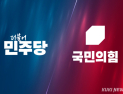 지방선거 D-10 ‘불심 잡기’…與野 일제히 사찰 방문 [6·3 지선]