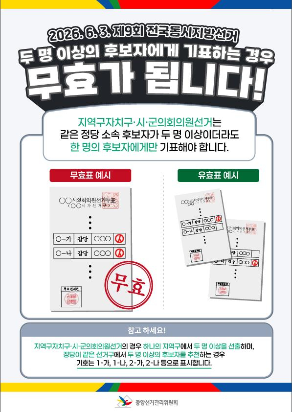 경북선관위 제공.