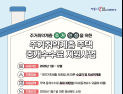 경북도, 주거취약계층 주택 중개수수료 30만원 지원
