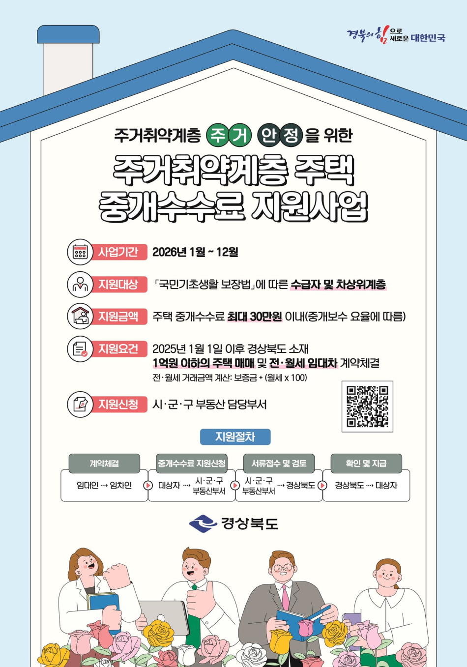 경북도 제공.