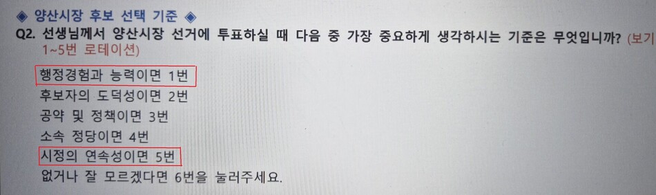 양산시장 여론조사 문항 선택지가 특정 후보 편향 질문으로 구성돼 있다. 중앙선거여론조사심의위원회 자료 캡쳐