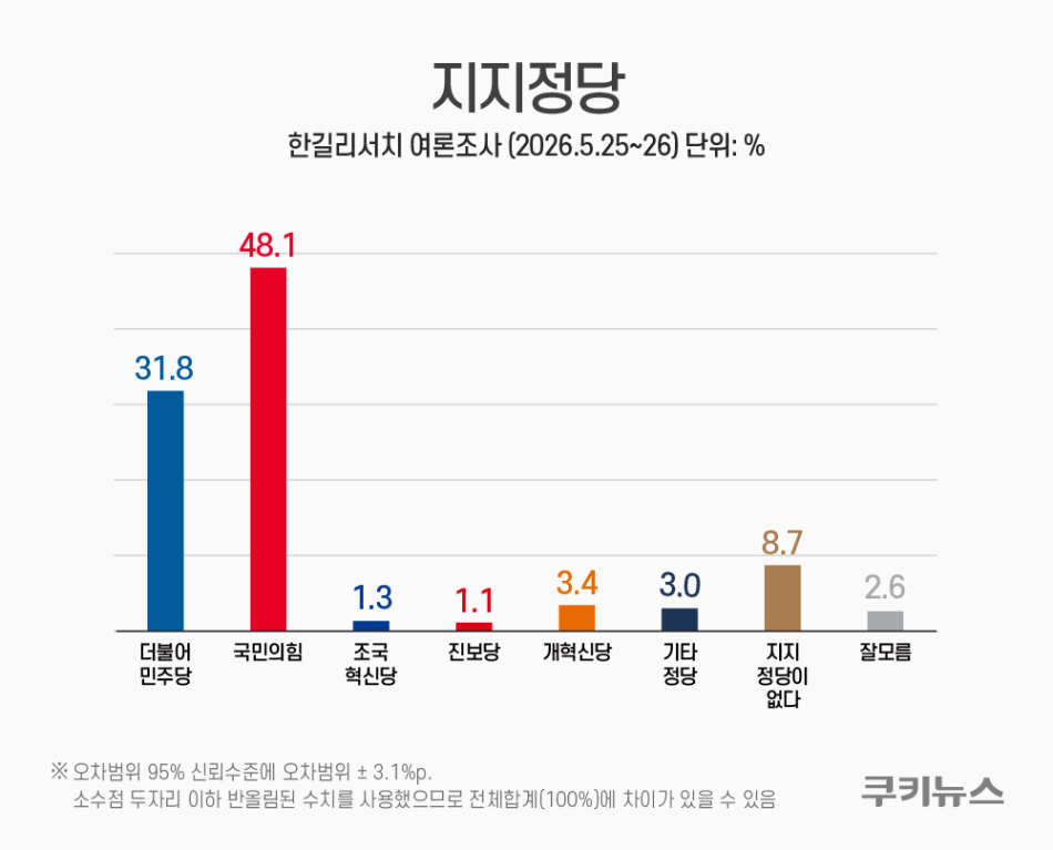 윤기만 디자이너