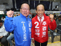 ‘대구시장’ 김부겸 43.3%·추경호 48.2%…비투표예상·무당층 표심 ‘주목’ [쿠키뉴스 여론조사]