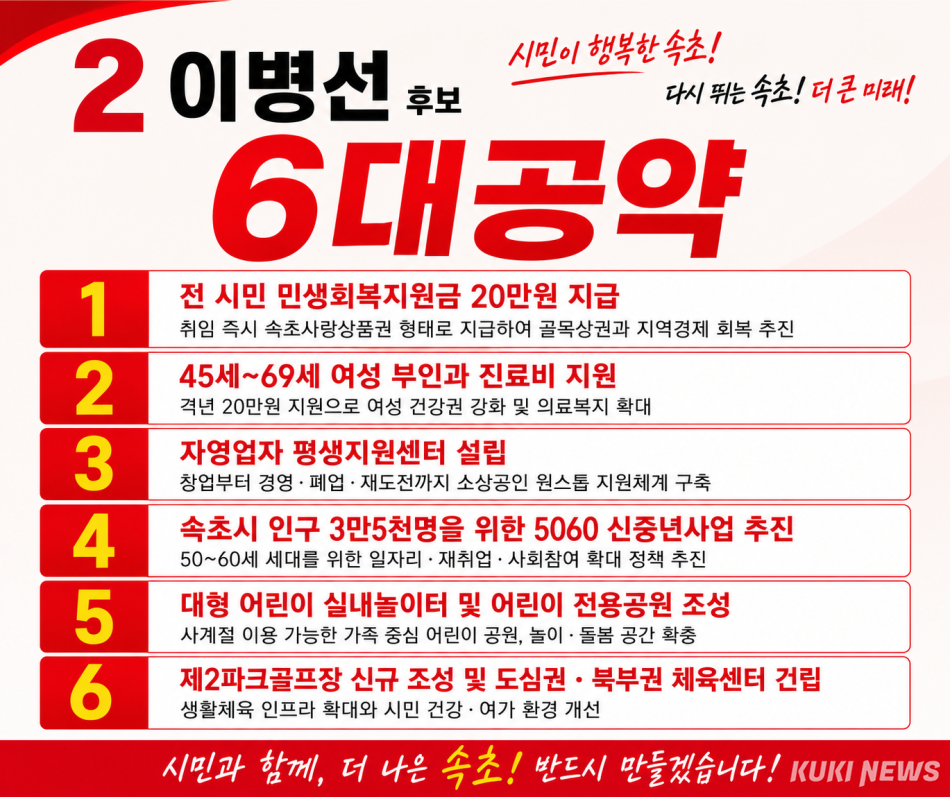 6·3지선 이병선 속초시장 후보의 6대 공약.