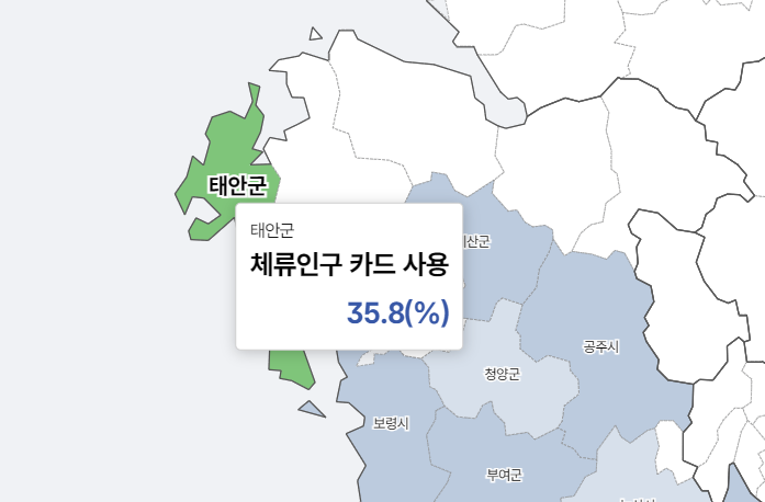 태안군 생활인구 지표. 국가데이처