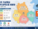 경주 기상특보 구역 ‘세분화’…4개 권역 체계 ‘전환’