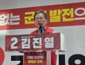김진열 군위군수 당선인 “신공항 경제권 중심도시로 군위 대전환”