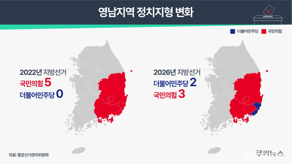 그래픽=윤기만 디자이너
