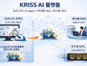 ‘견적서 올리면 결재서류 자동 작성’… 표준연, 자체 AI 플랫폼 구축