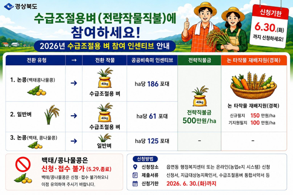 경북도 제공