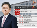 반도체·AI 키우는 SK, 왜 ‘전 한전 사장’을 전면에 세웠나 [기업 X-RAY]